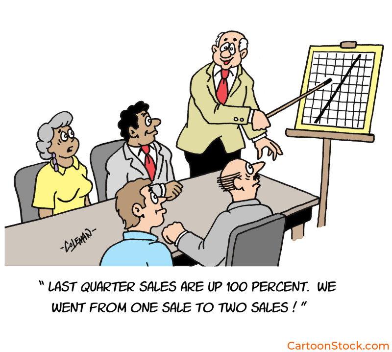 cartoon about
a businessman bragging about how company sales have doubled
